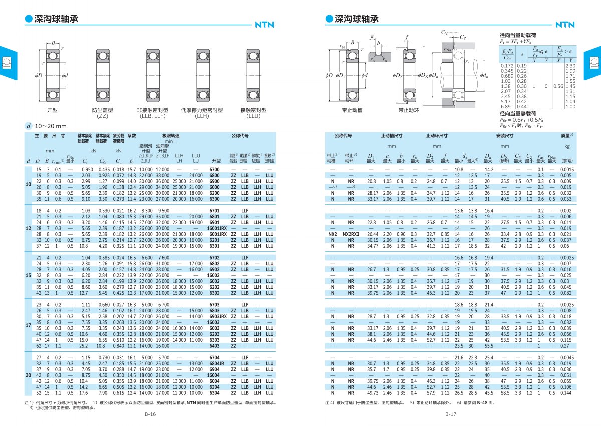 2203-2c 滾動軸承綜合樣本_96.jpg